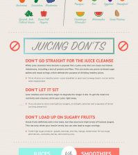 Dos And Don'ts Of Juicing For Beginners Infographic