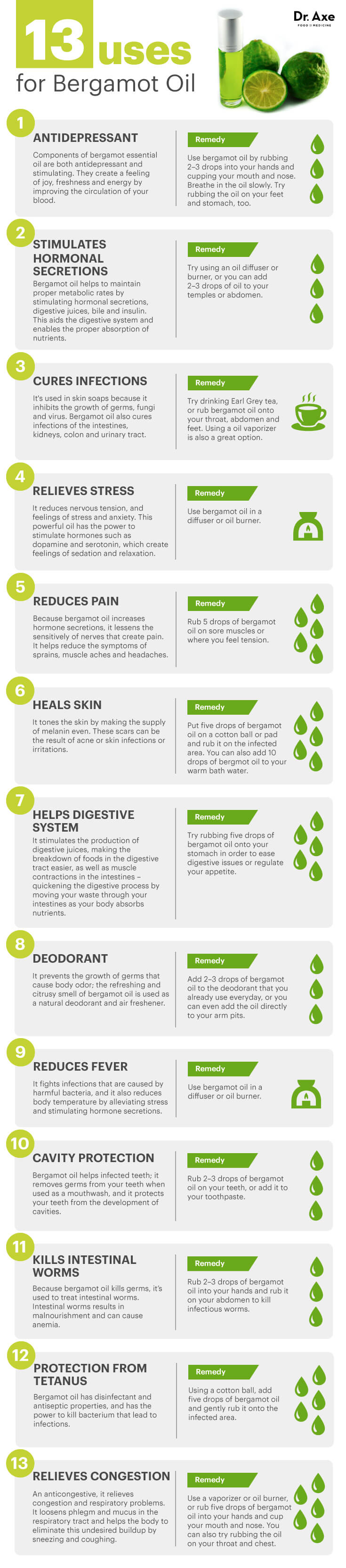 Using Bergamot Essential Oil For Your Health Infographic
