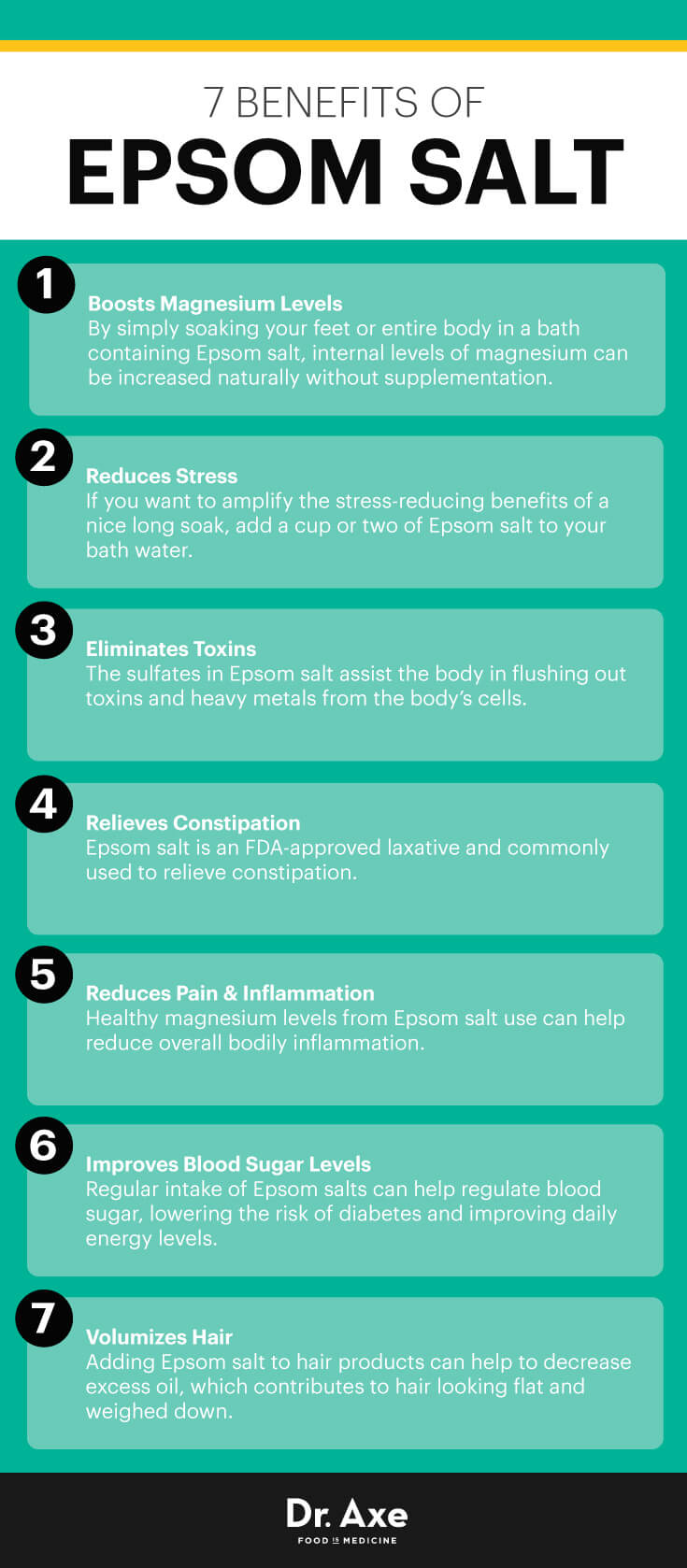 Epsom Salt Bath Benefits