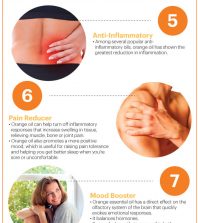 11 Unexpected Ways To Improve Your Health With Orange Essential Oil Infographic