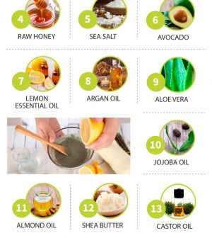 Natural Skin Care: The Best Ingredients To Start With Infographic