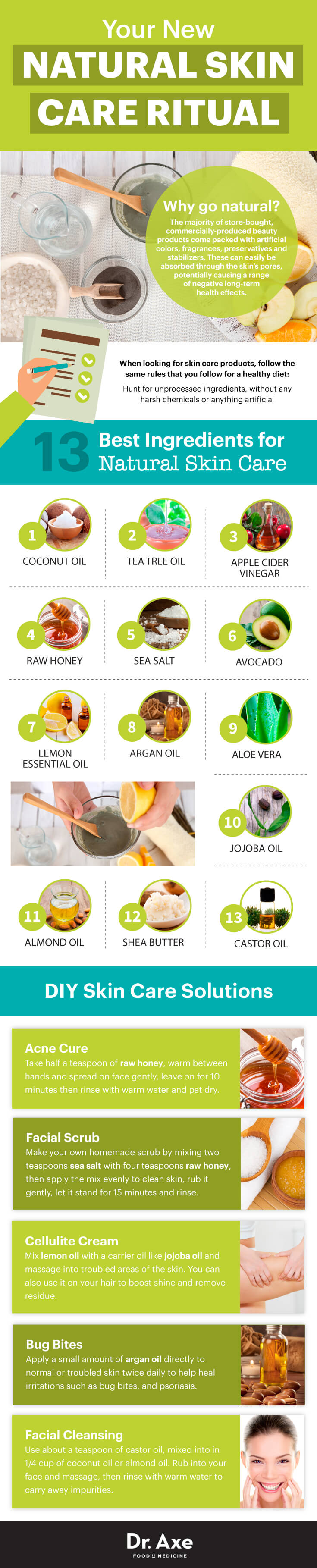 Natural Skin Care: The Best Ingredient To Start With Infographic