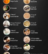 The Healthiest Fillers To Level Up Your Smoothie’s Nutritional Value Infographic