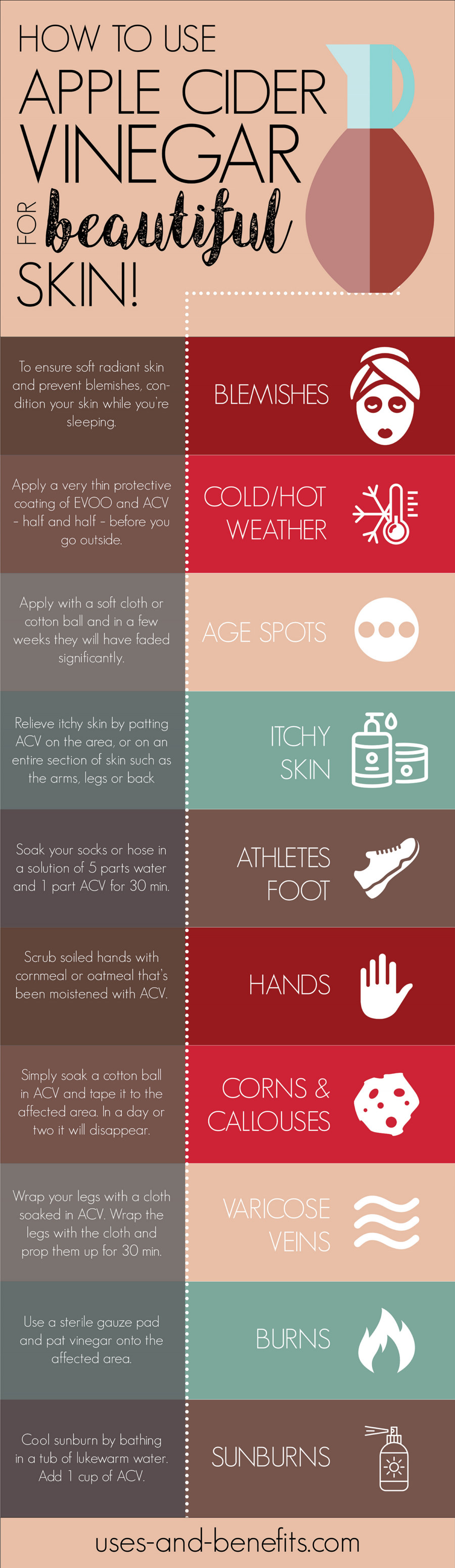 Apple Cider Vinegar: How To Use It For Perfect Skin Infographic