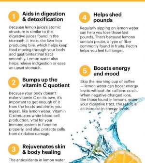 water benefits lemon drinking