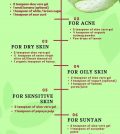 Using Aloe Vera For Improving Your Skin Health Infographic