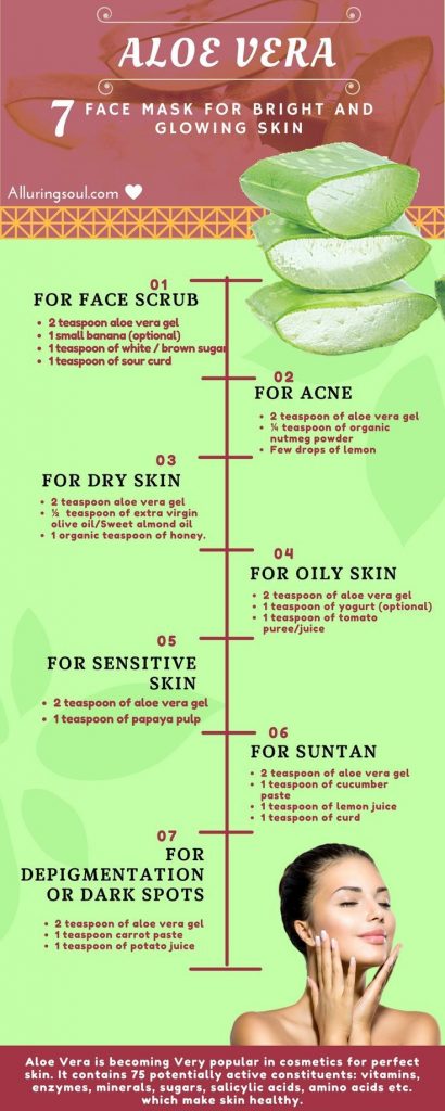 Using Aloe Vera To Improve Your Skin Health Infographic