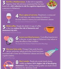 Alzheimer ’s Disease: What You Can Do To Prevent It Infographic