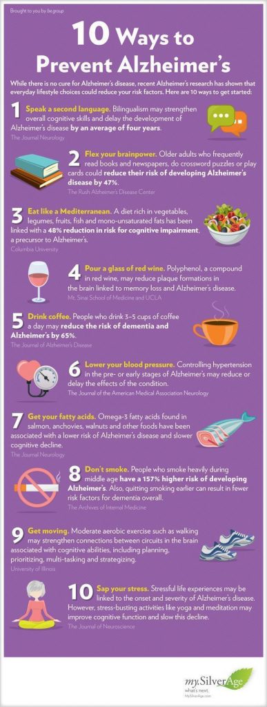 Alzheimer’s Disease: What You Can Do To Prevent It Infographic