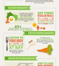 10 Diet Traps You Need To Be Aware Of And Learn To Avoid Infographic