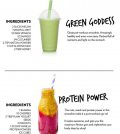 Smoothie Recipes For Every Mood And Purpose Infographic