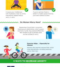 Worries: What Can You Do To Leave Them Behind? Infographic