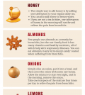 Natural Home Remedies For Treating Bronchitis Infographic