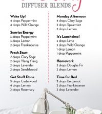 Essential Oil Diffuser Blends For Monday Inspiration Infographic