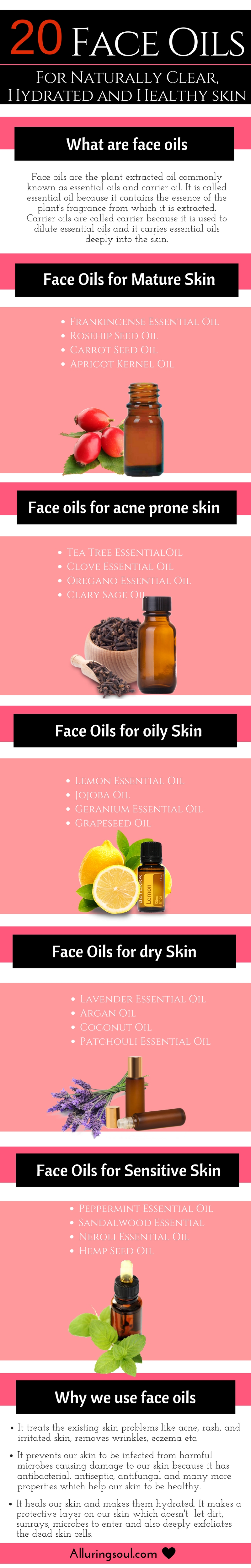 20 Face Oils For Every Skin Type: Which One Is Right For You? Infographic