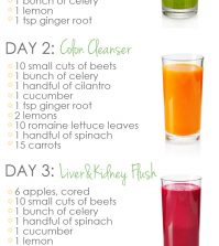 Reset Your Mind And Body With This 72-Hour Juice Cleanse Infographic