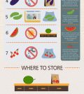 7 Tips That Will Make Your Fruits And Veggies Last Longer Infographic