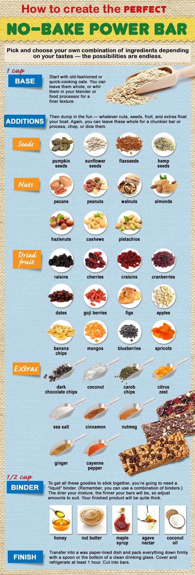 A Guide To Making Perfect No-Bake Power Bars Infographic