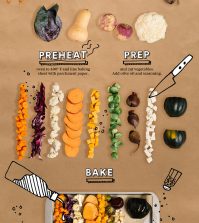 Roasting Fall Vegetables The Professional Way Infographic