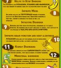 Surprising Health Benefits And Nutritional Facts About Banana Infographic