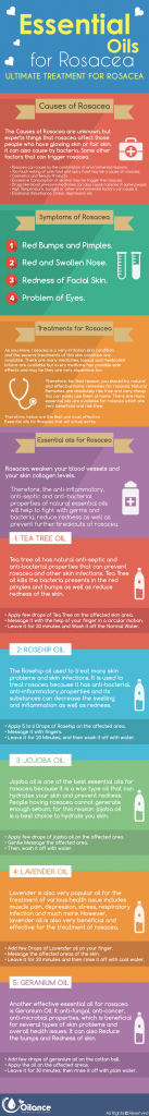 Best Essential Oils For Treating Rosacea Infographic