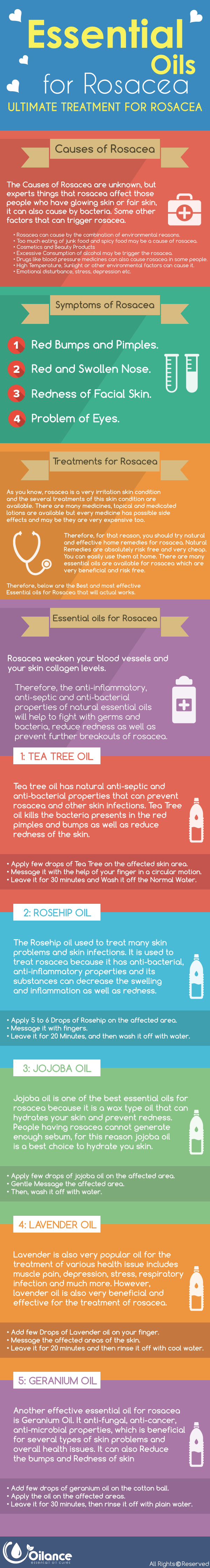 Best Essential Oils For Treating Rosacea Infographic