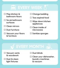 How Often To Do Cleaning: A Handy Chart Infographic