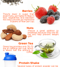 The Best Healthy Foods Recommended For Breakfast Infographic