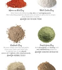 Which Type Of Clay Is Right For Your Skin? Infographic