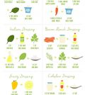 Homemade Salad Dressings: 10 Healthy Recipes Infographic