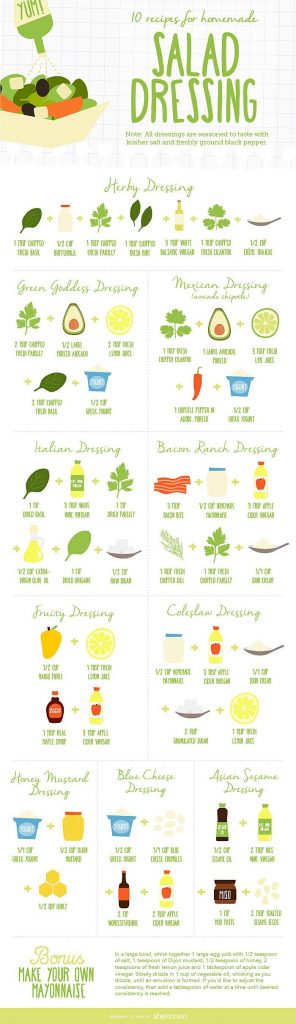 Homemade Salad Dressings: 10 Healthy Recipes Infographic