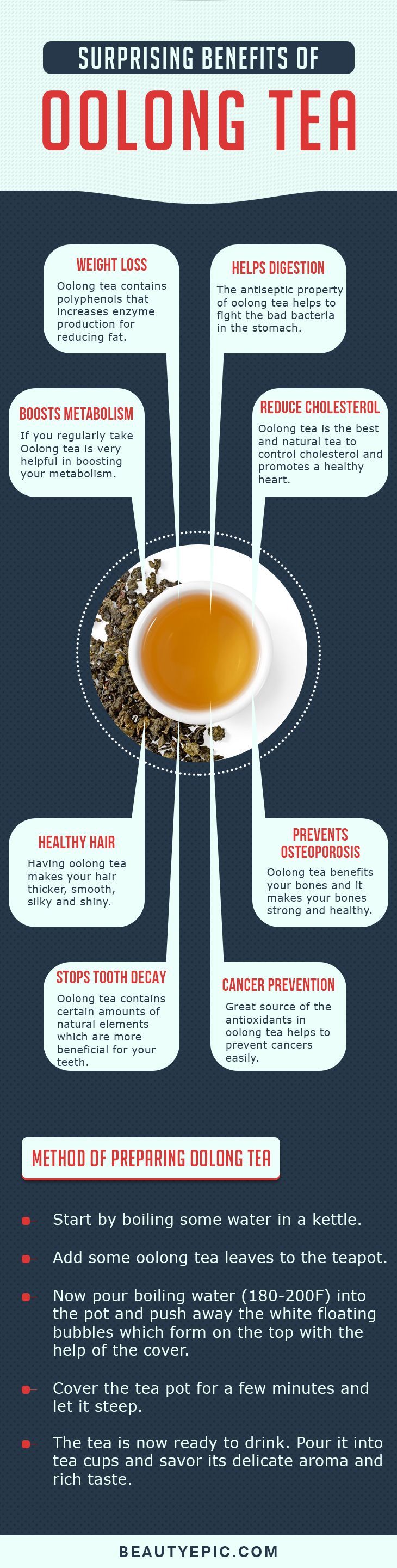 Oolong Tea: Why You Need To Try It Infographic