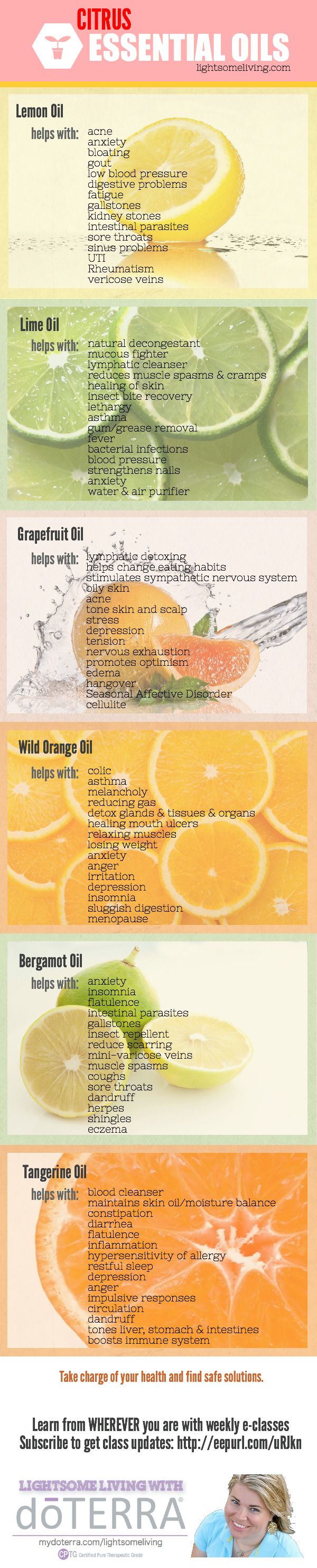 Everything About Citrus Essential Oils And Their Uses Infographic