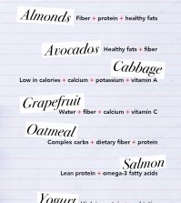 Top 10 Foods To Help You Lose Weight Infographic