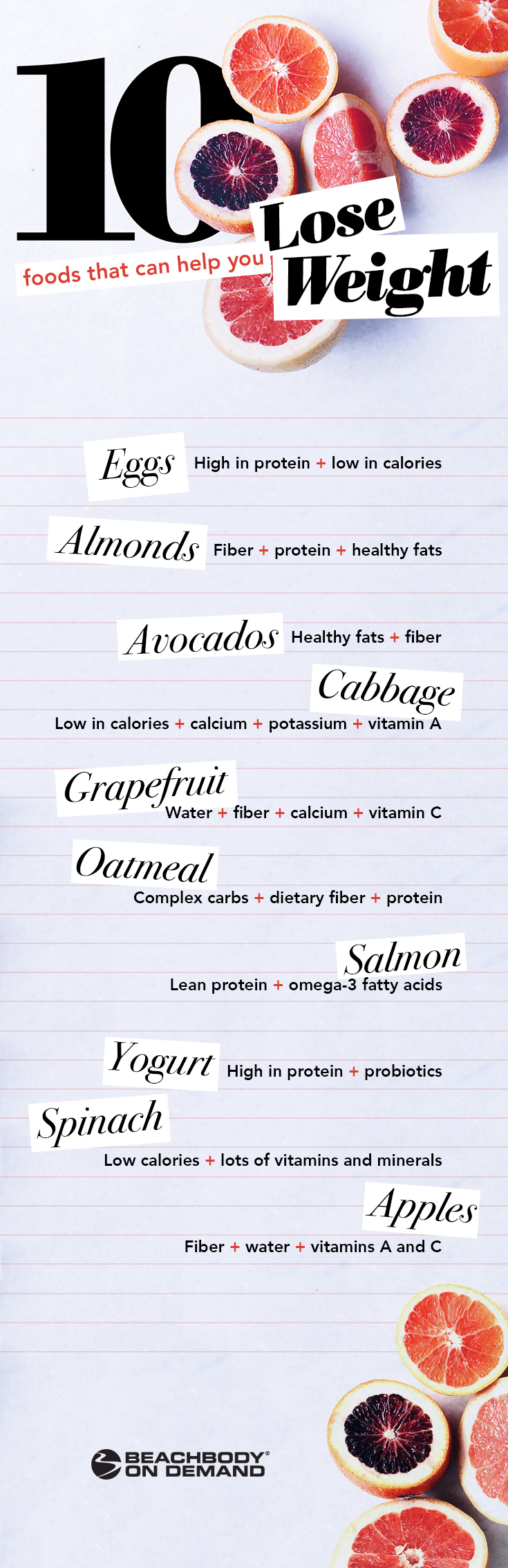 Top 10 Foods To Help You Lose Weight Infographic