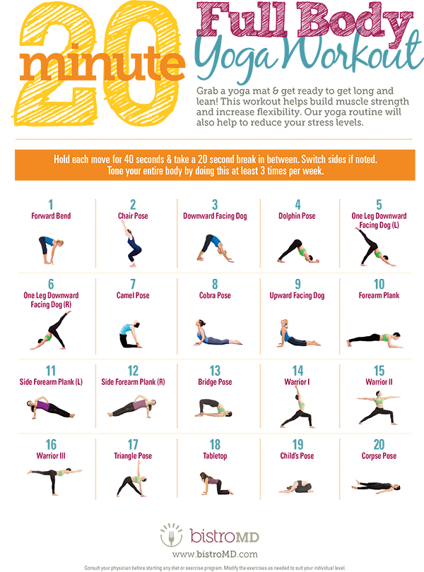 An Illustrated Guide To A 20 Minute Full Body Yoga Workout Infographic 