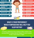 Here’s Why Night Shower Might Be Your Key To Better Sleep Infographic