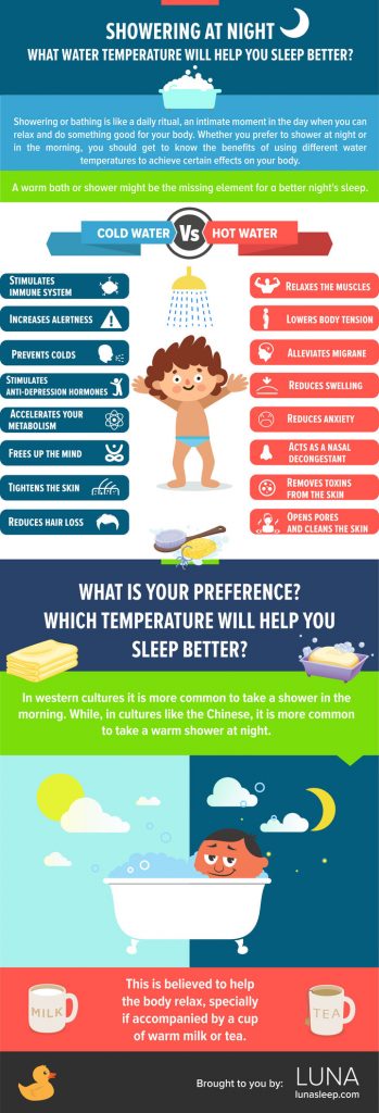 Here’s Why Night Shower Might Be Your Key To Better Sleep Infographic