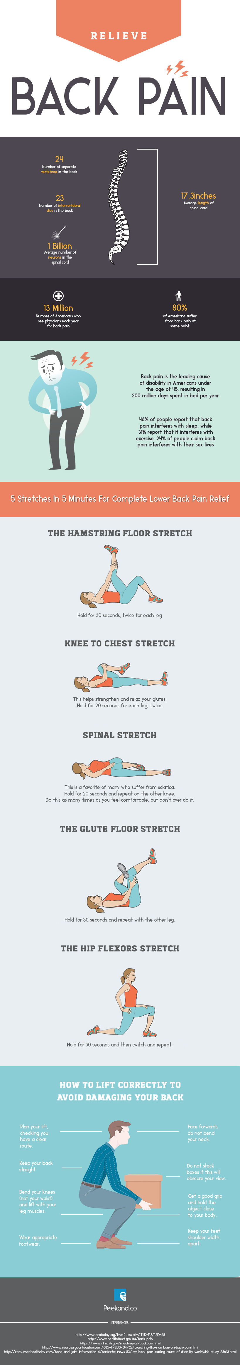 5 Stretches In 5 Minutes To Relieve Back Pain Infographic