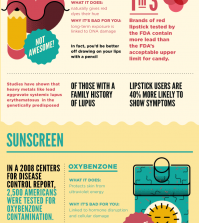 Dangerous Chemicals Lurking In Your Cosmetics Infographic