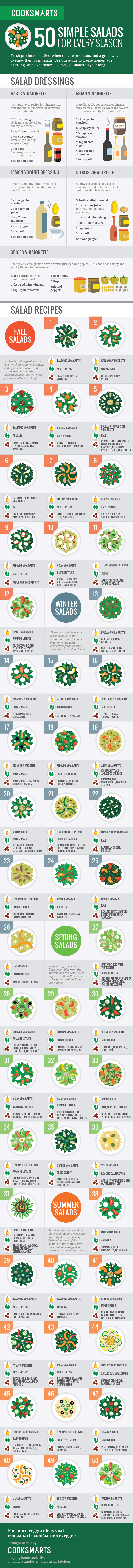 50 Healthy Salad Recipes For Every Season Infographic