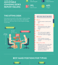 Staying Healthy At Office Work: Pain-Free Postures And Tips Infographic