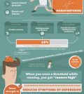 Fighting Depression Without Pills: Is It Possible? Infographic