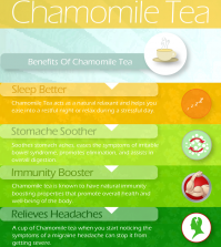 Learn About Health Benefits Of Chamomile Tea Infographic