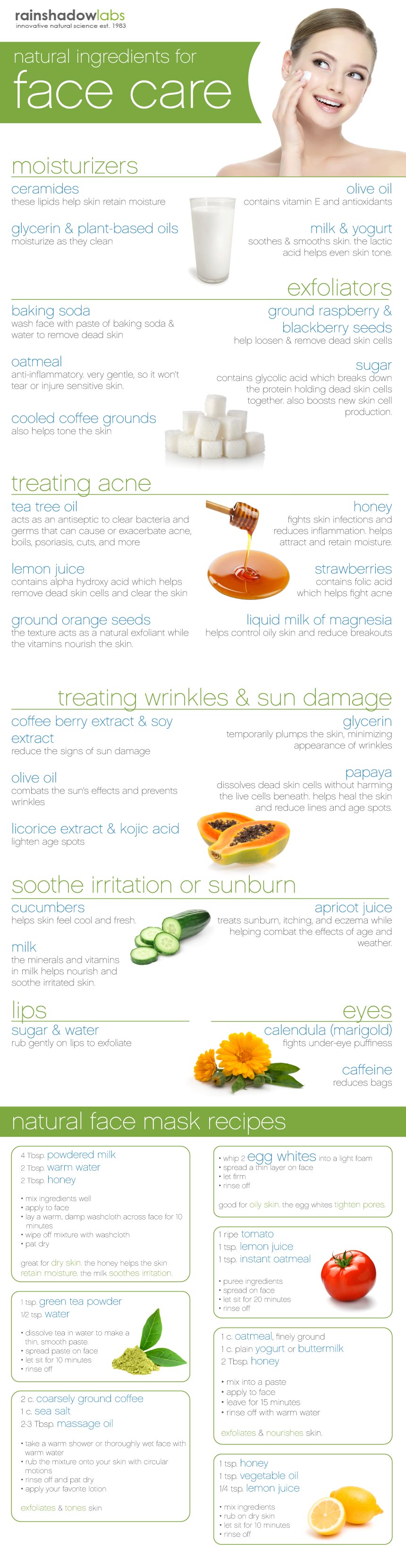Natural Ingredients Only: Comprehensive Face Care Tips Infographic