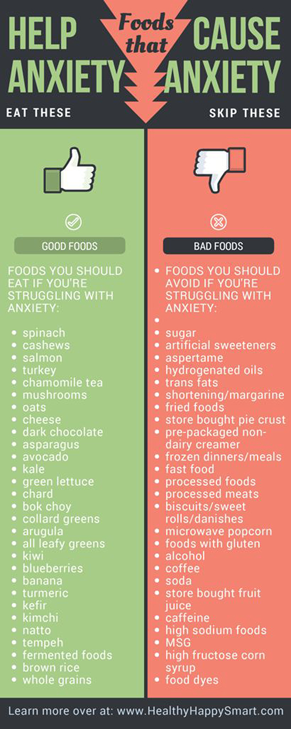 Suffering From Anxiety? Here Are The Best And Worst Foods For Your Diet