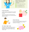 Learn How Volunteering Can Make Your Life Healthier And Happier Infographic