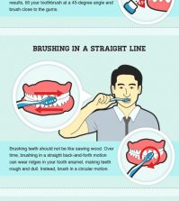 Brushing Teeth: Common Mistakes To Avoid Infographic