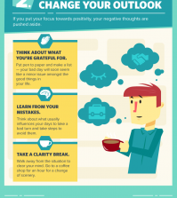 Having A Bad Day? Here Is How To Turn It Around Infographic