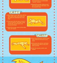 How To Use Foam Roller In Your Fitness Routine Infographic